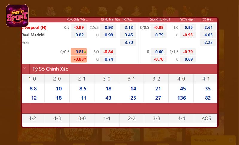 Bí kíp thắng lớn trong kèo nhà cái cúp C1